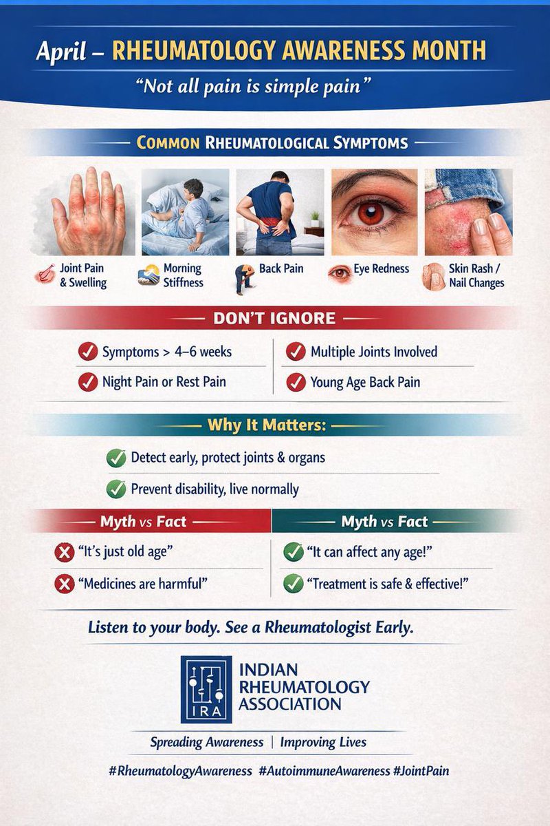 drssjagtap's tweet photo. #Rheumatology Awareness month :- April https://t.co/VdJNSd47LV