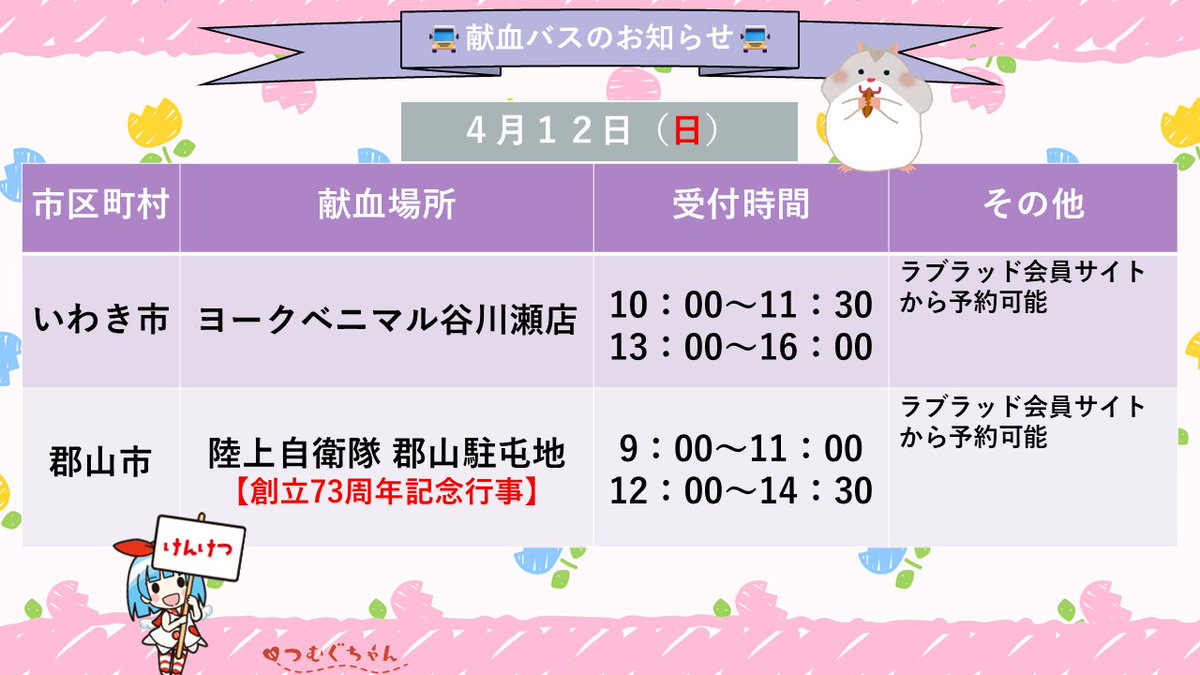 福島県赤十字血液センター(公式) tweet media