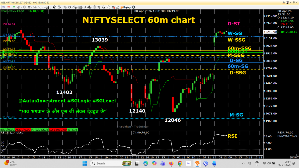 Rajendra Agarwal tweet media