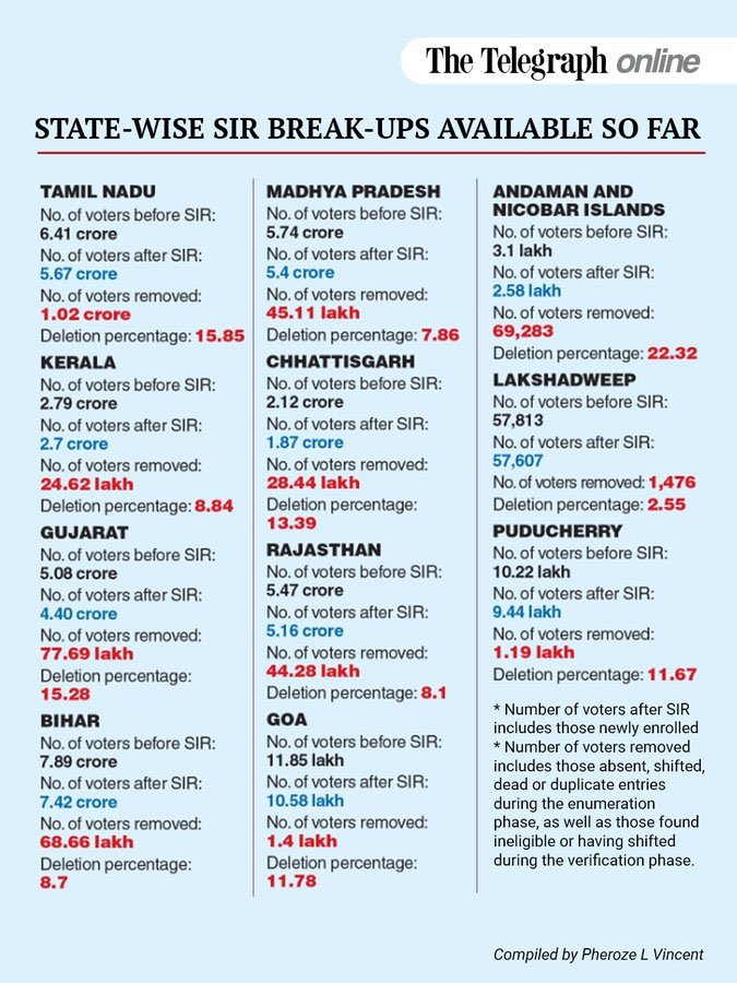 Raju Parulekar tweet media