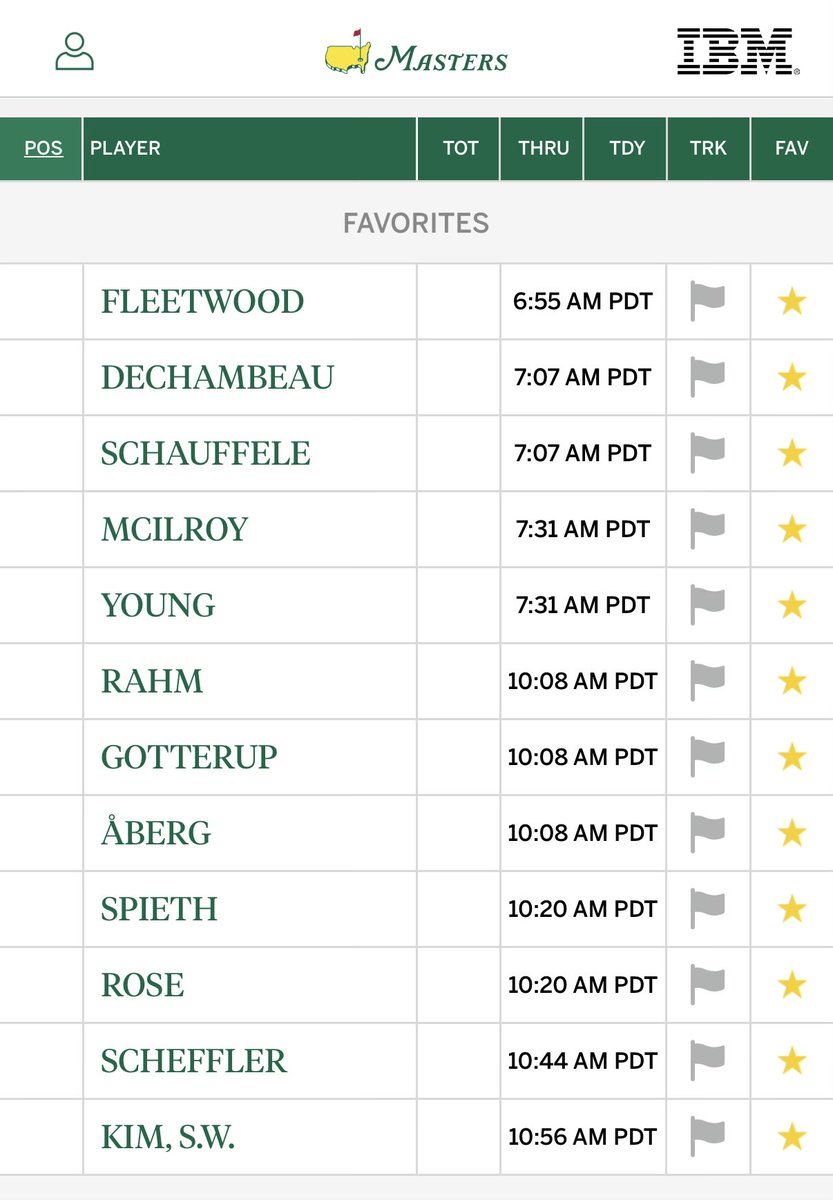 FantasyRippers's tweet photo. It won’t be long now. 

The 2026 @TheMasters begins tomorrow morning.

Our 12 fantasy owners have each selected a golfer to represent them. How these 12 golfers finish will determine Event 2 Draft Order points.

⛳️🌺🌲🍑🌸🥪 https://t.co/JUyglXMUXD