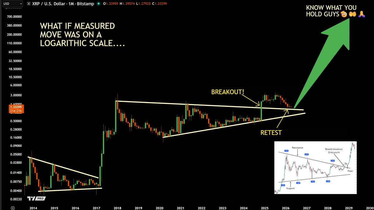 JD 🇵🇭 tweet media