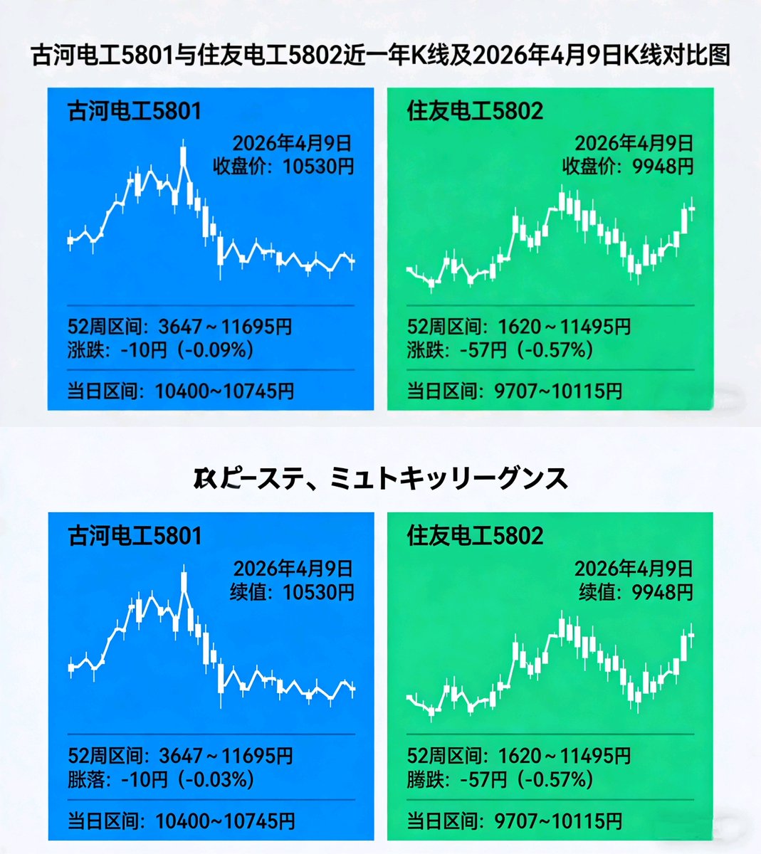日本株前川ひかり tweet media