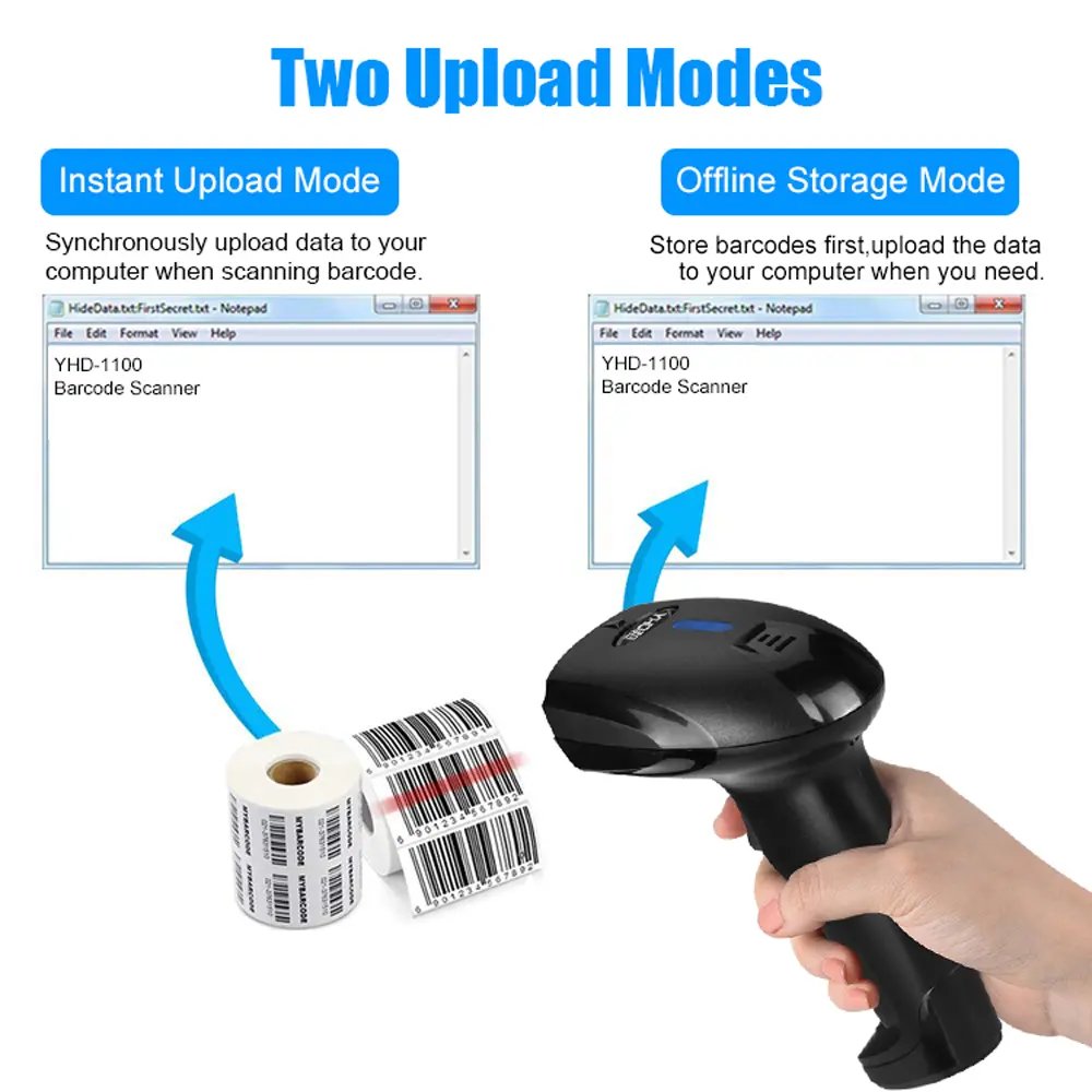 Yuhengda2023's tweet image. YHD-1100CW wireless barcode scanner delivers flexible, accurate scanning for retail &amp;amp; logistics.
🌐 yhdaa.com
📧 sales@yhdaa.com
#barcodescanner #wirelessscanner #pos #retail #logistics