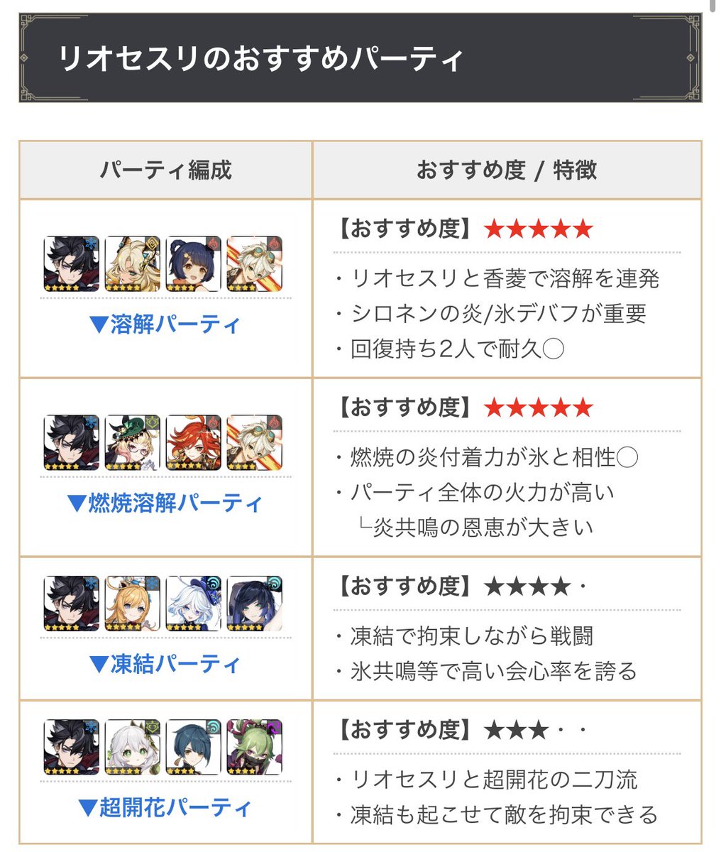 スラーイン（隊長実装待機） tweet media