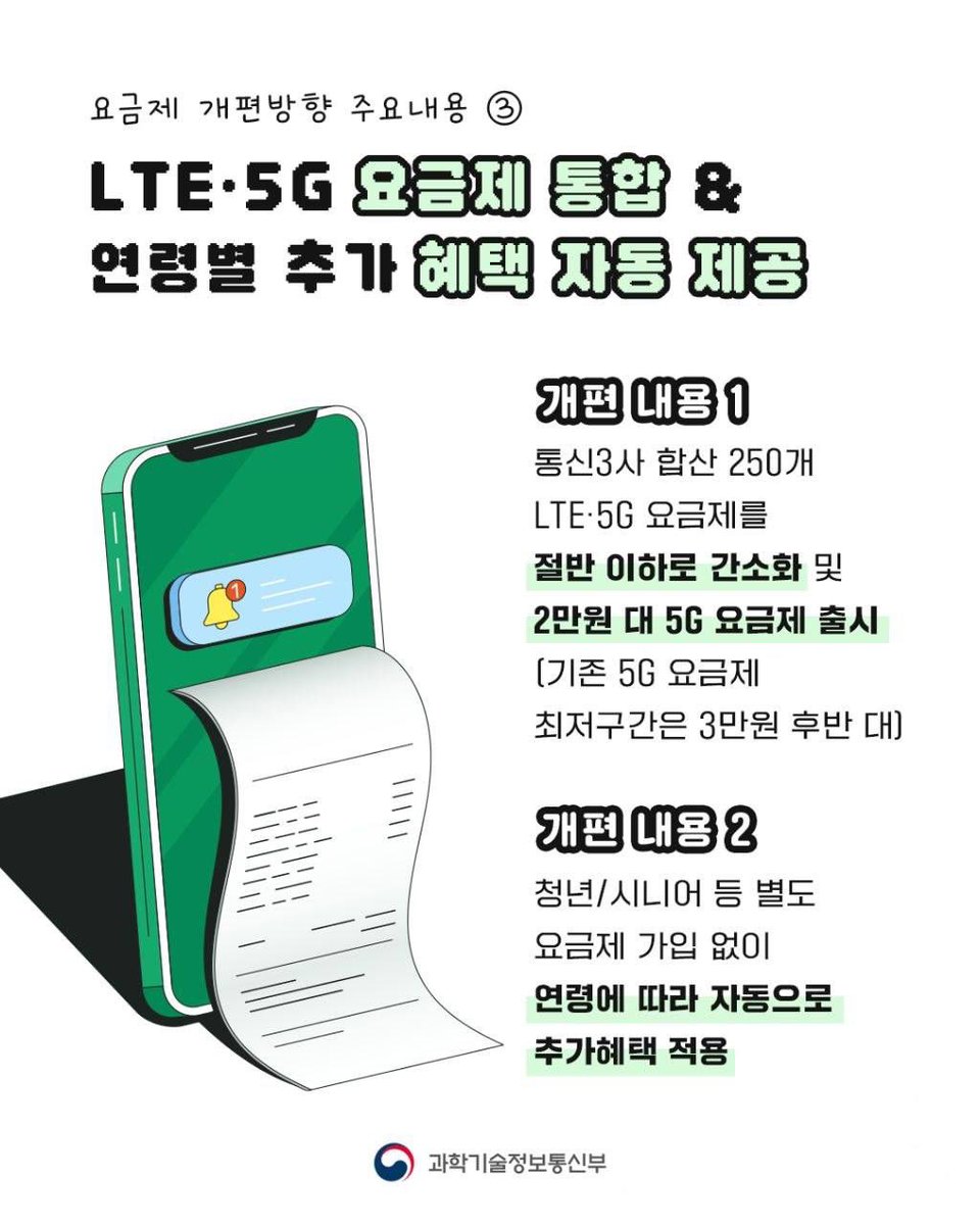 배경훈 tweet media