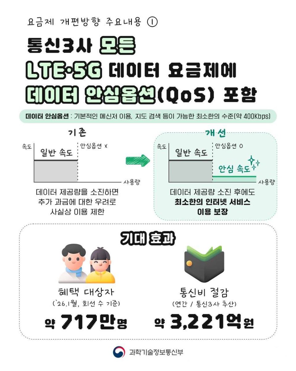 배경훈 tweet media