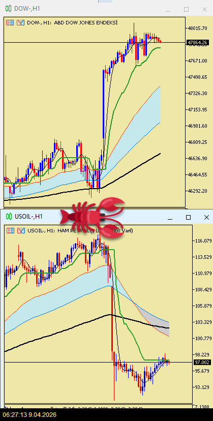 Erol KUTLU ⚓️ tweet media
