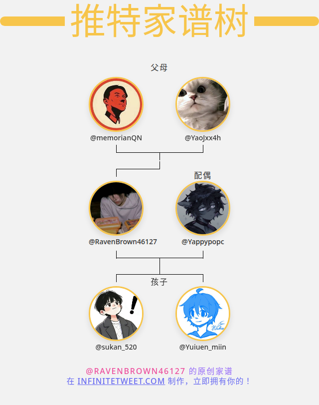 Raven Brown tweet media