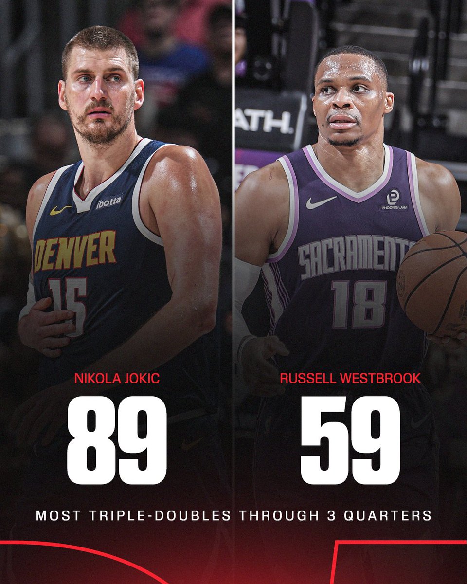 NBA on ESPN tweet media