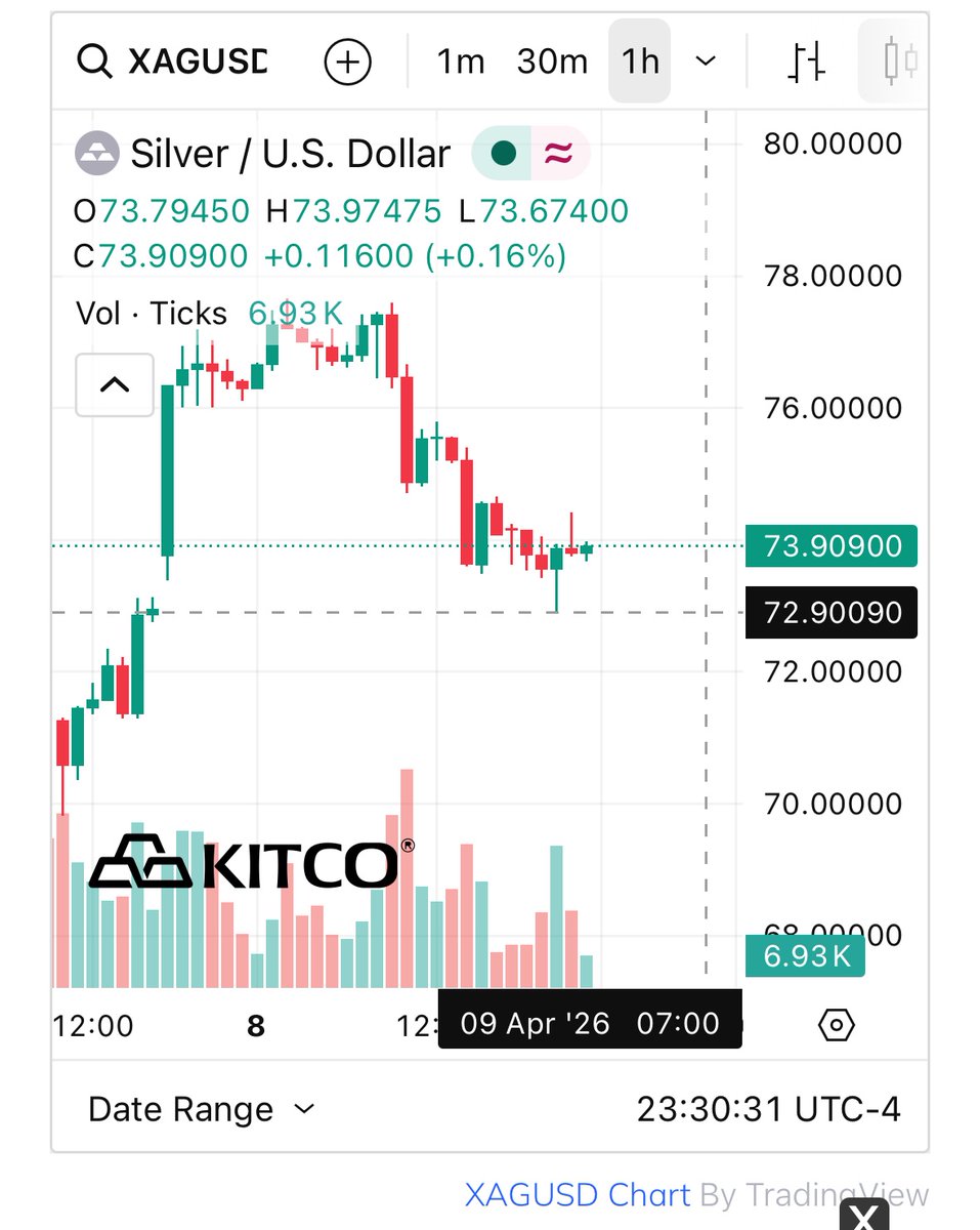 Barnabee SILVER SQUEEZE tweet media