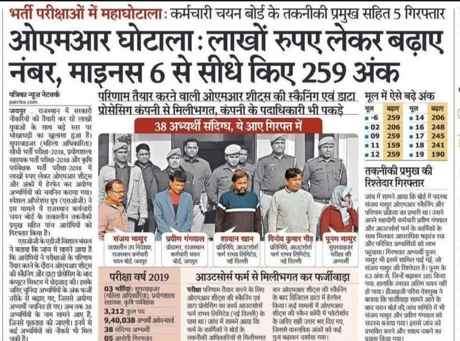 याद है या भूल गए या भुला दिया जाएगा..
राज्य में OMR घोटाला भी हुआ था...