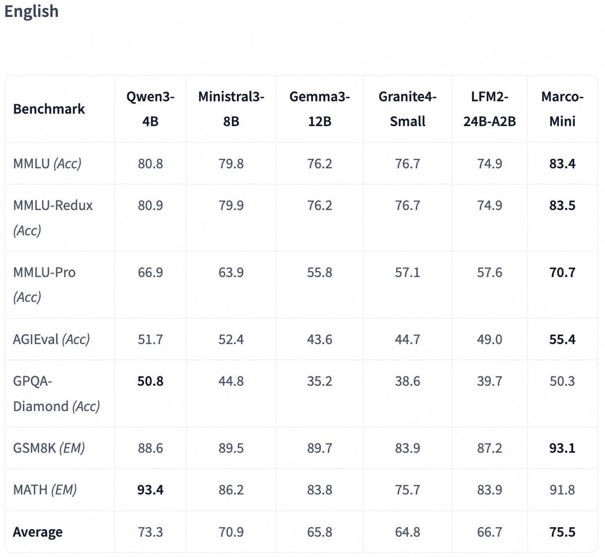 ModelScope tweet media