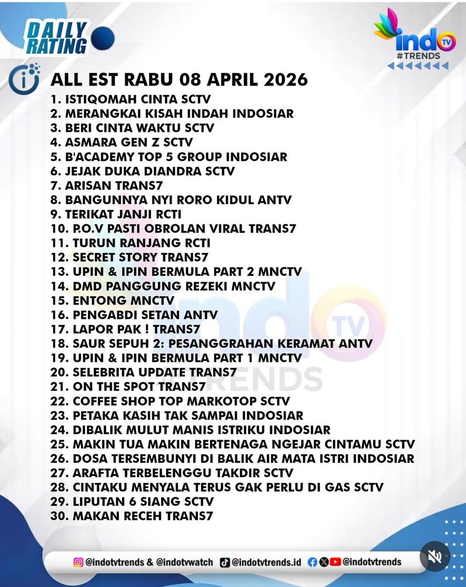 sof 🤙🤙 tweet media