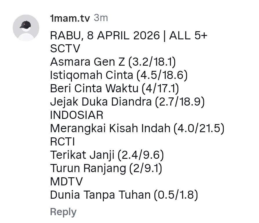 sof 🤙🤙 tweet media