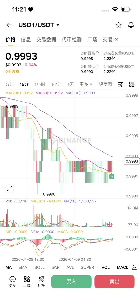 白岚.eth🐬TermMax tweet media