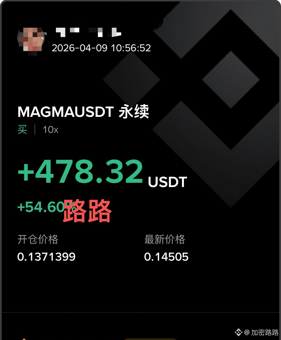 加密路路 tweet media