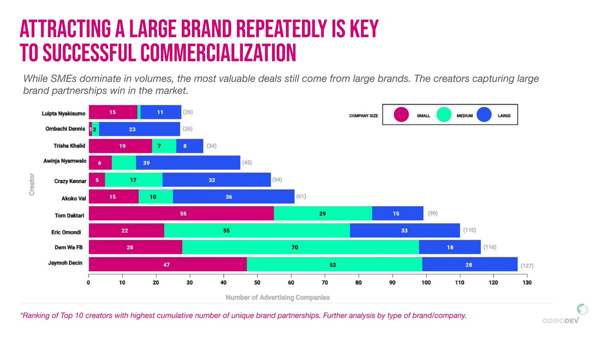 Egline Samoei tweet media