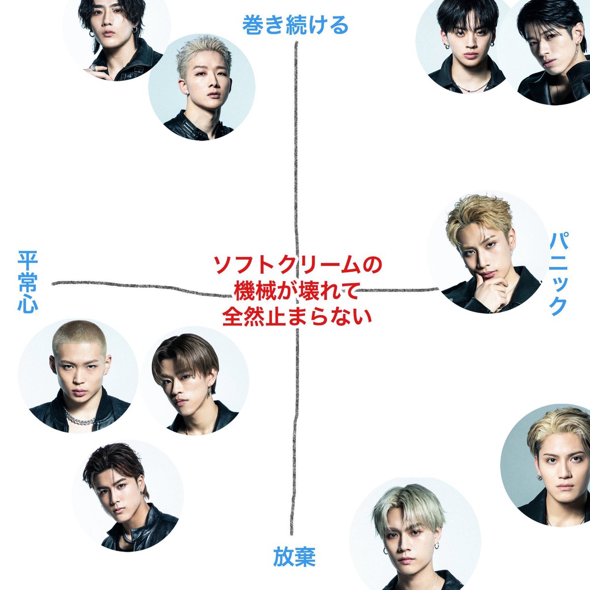 ﾕｷﾐ⛄️💭 tweet media