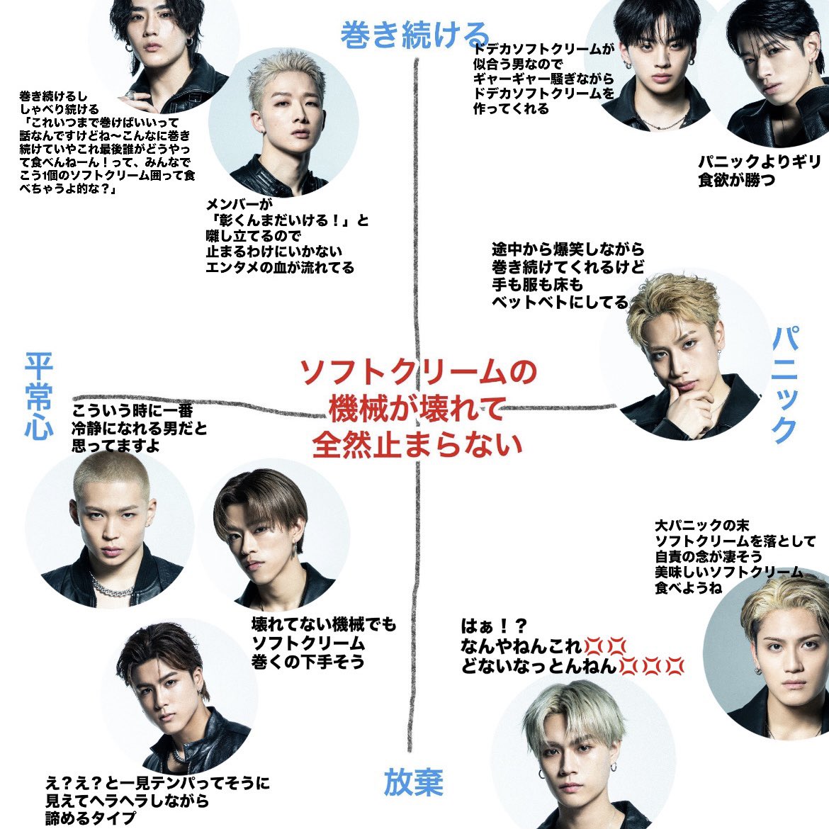 ﾕｷﾐ⛄️💭 tweet media