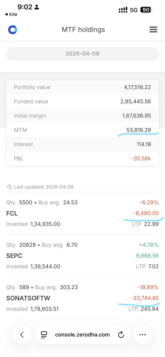 GaneshKrishnan_'s tweet photo. @zerodha is this error or what the MTM holding from dashboard supposed to be 42,200+ but why are you guys blocking 53k. Correct me if am wrong @Nithin0dha @nikhilkamathcio https://t.co/l7jcVCQroG