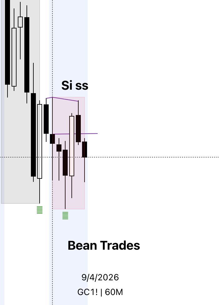 Bean Trades tweet media