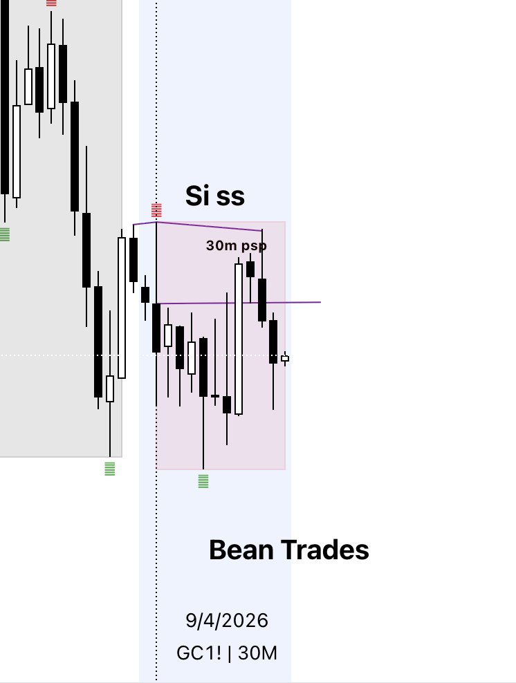 Bean Trades tweet media