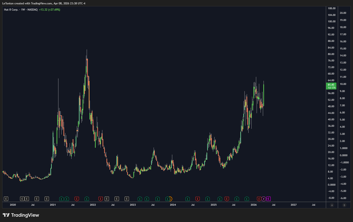 Le Trône Crypto ⚡ tweet media