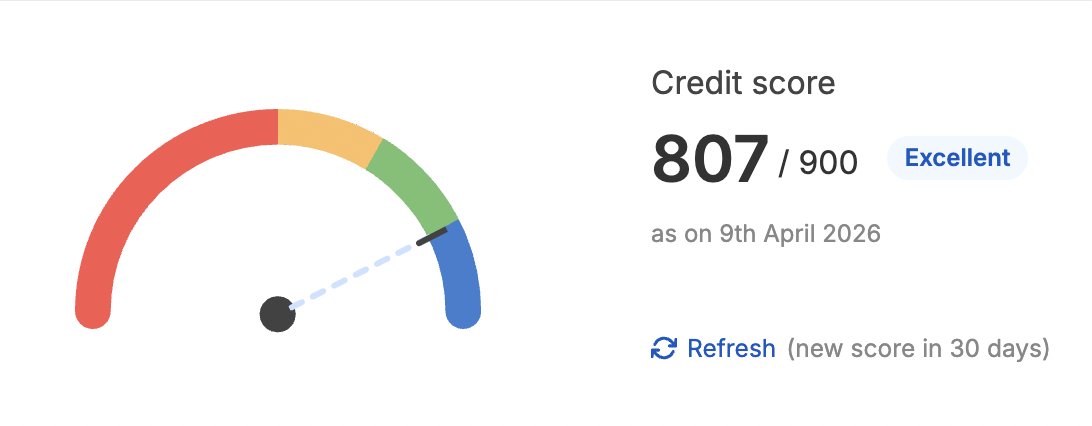 Anirban (Derivative Certified) tweet media