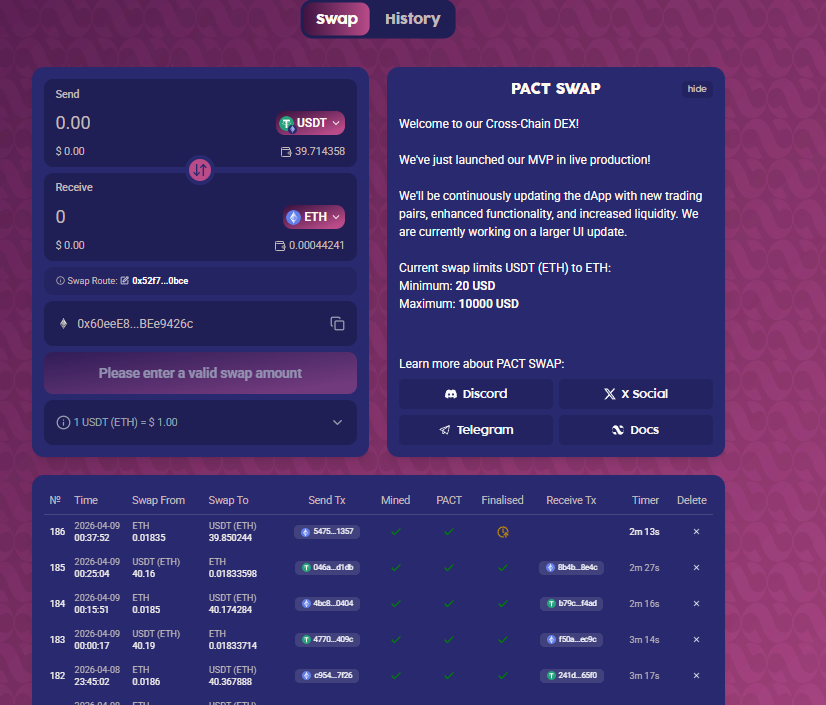 if it is not interacted in this revolution, connects to this DEX. Optimizes your time and is agile in getting your money from point A to point B, hassle-free.

<a href="/Pact_Swap/">Pact Swap Labs</a> 
#Pactswapper #SwapperBragger     check my wallet: 0x60eeE83e9881f17C432D970bf46fD644BEe9426c