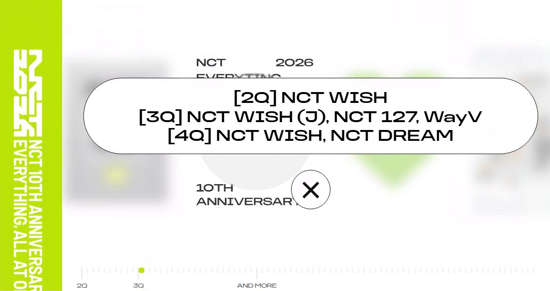 𝑵𝒊𝒏𝒊 #OdetoLove ⋆♡🪽 tweet media