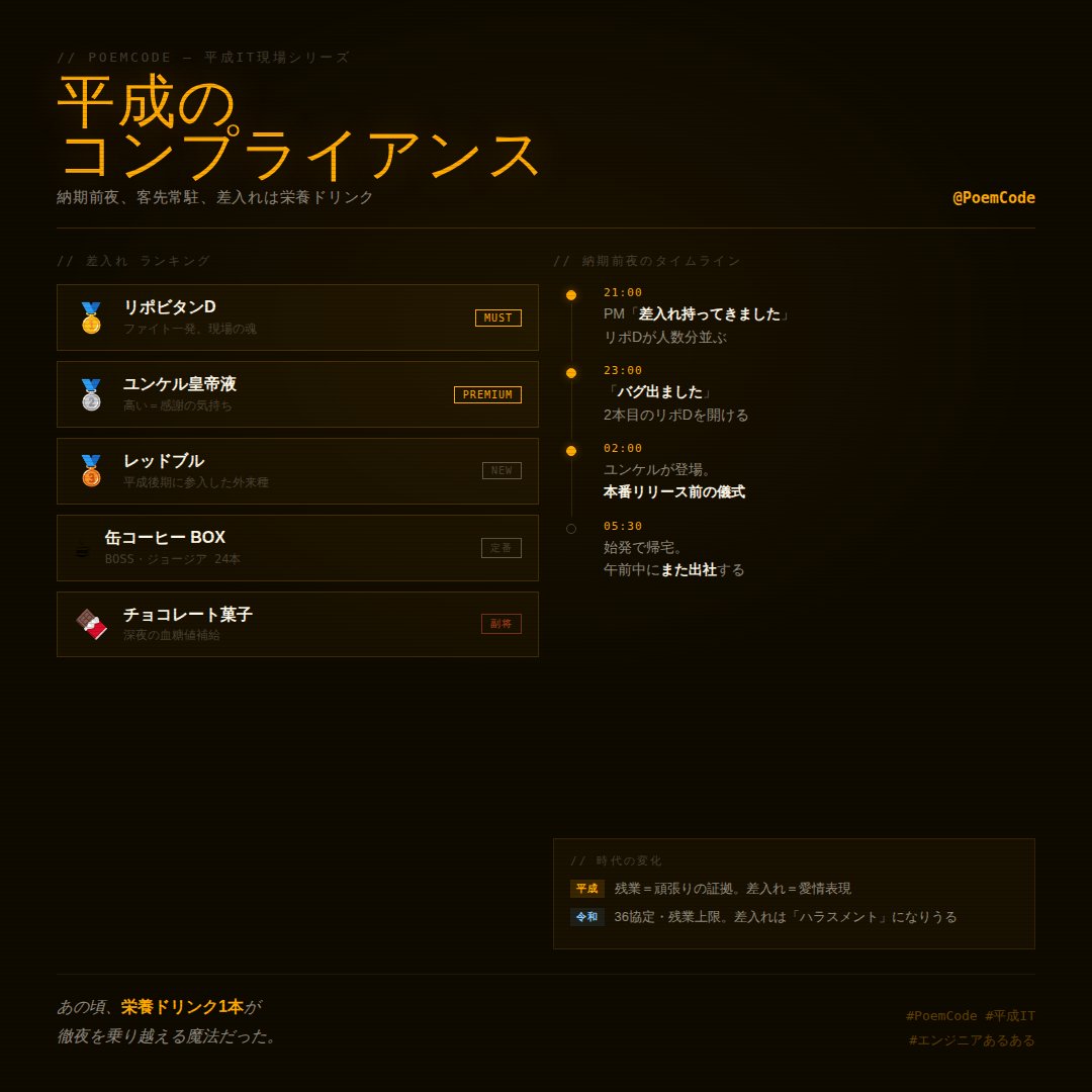 ポエムコード tweet media