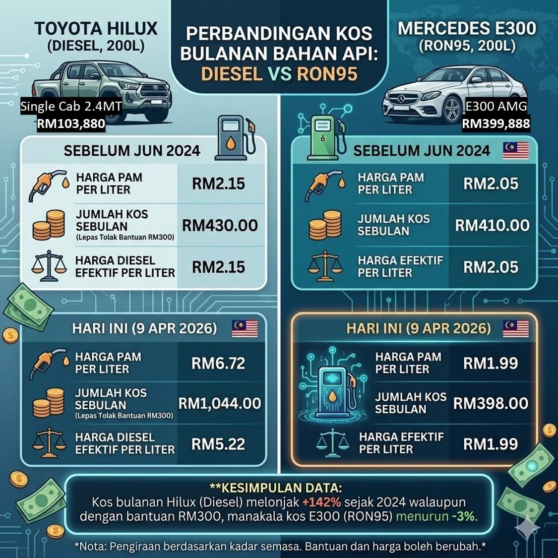 Naratif Rakyat 🇲🇾 tweet media