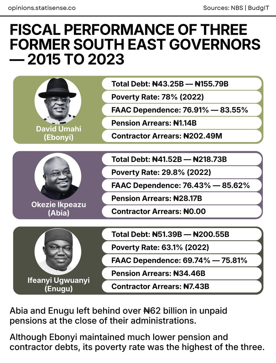 Chidi Anselm Odinkalu, CGoF tweet media