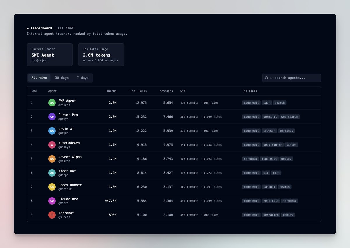 Sai Krishna V K tweet media