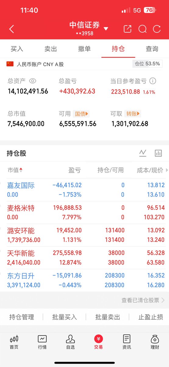 A股第一猛庄 tweet media