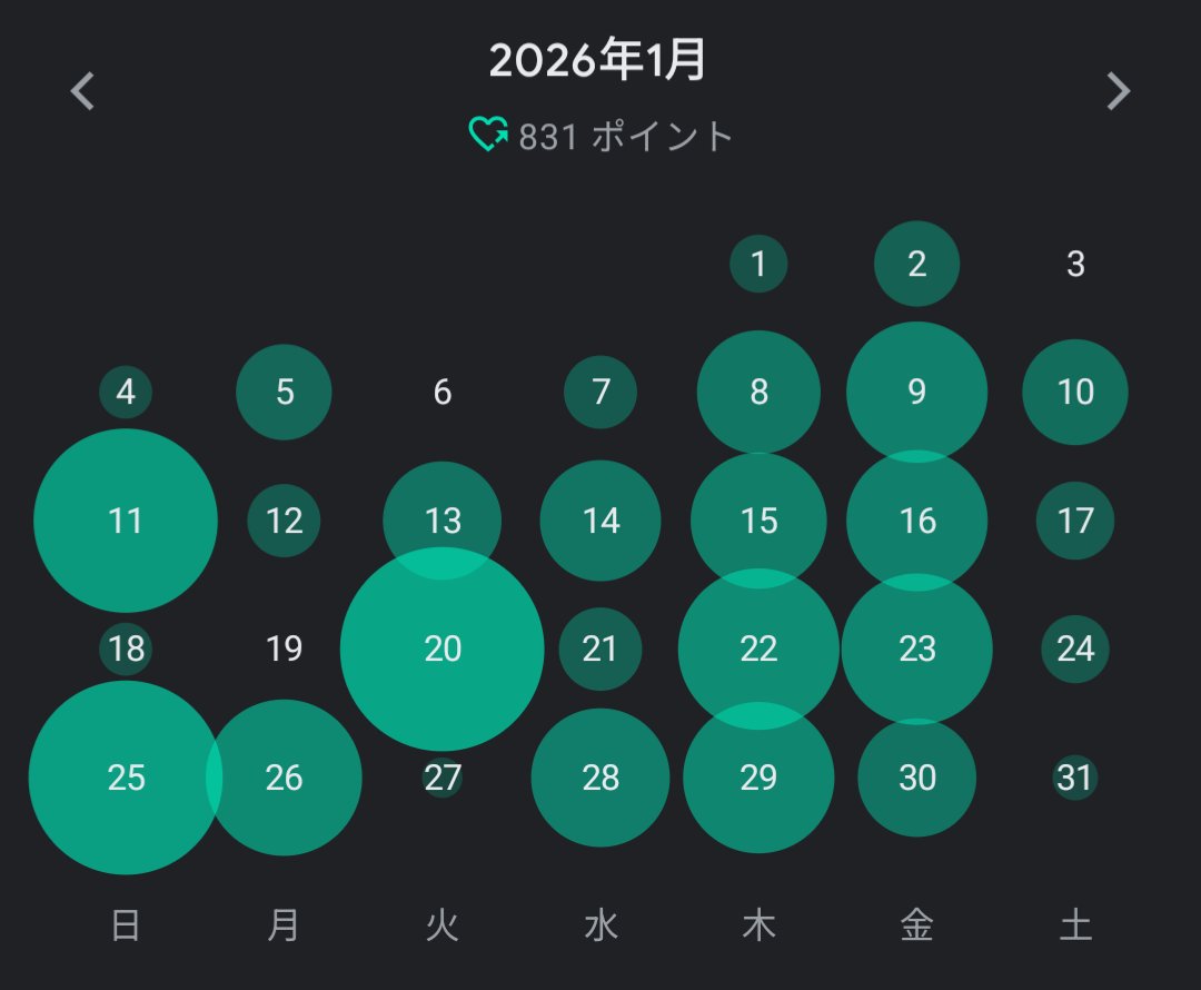 はる│在宅ワーカー＆日本語教師 tweet media