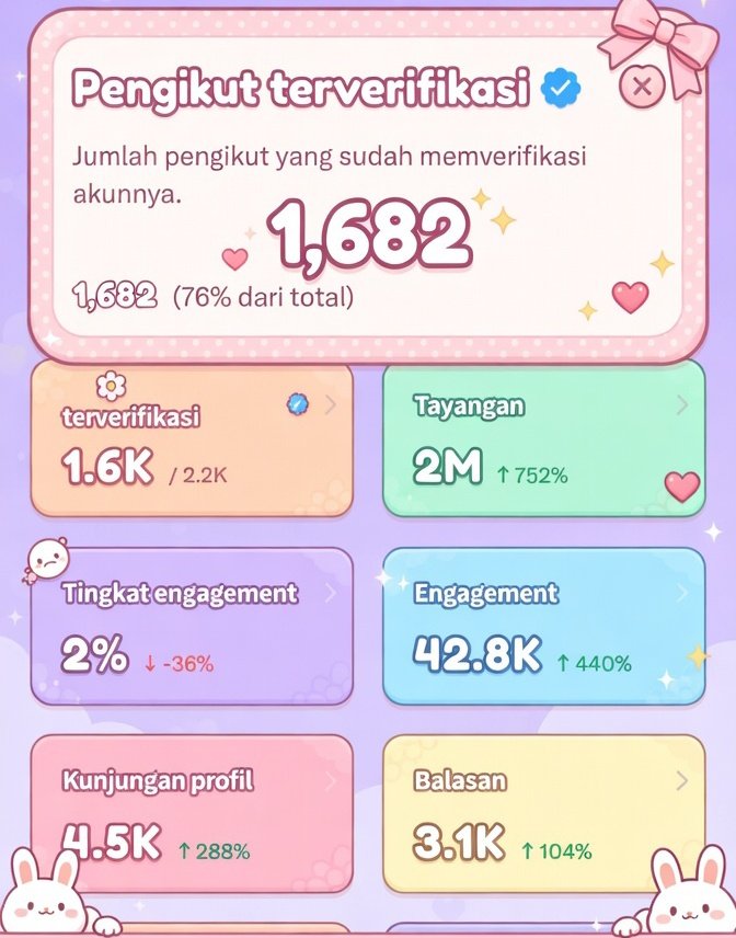 Leticia 🍒 tweet media