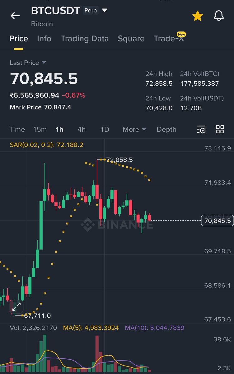 BuerTrades tweet media