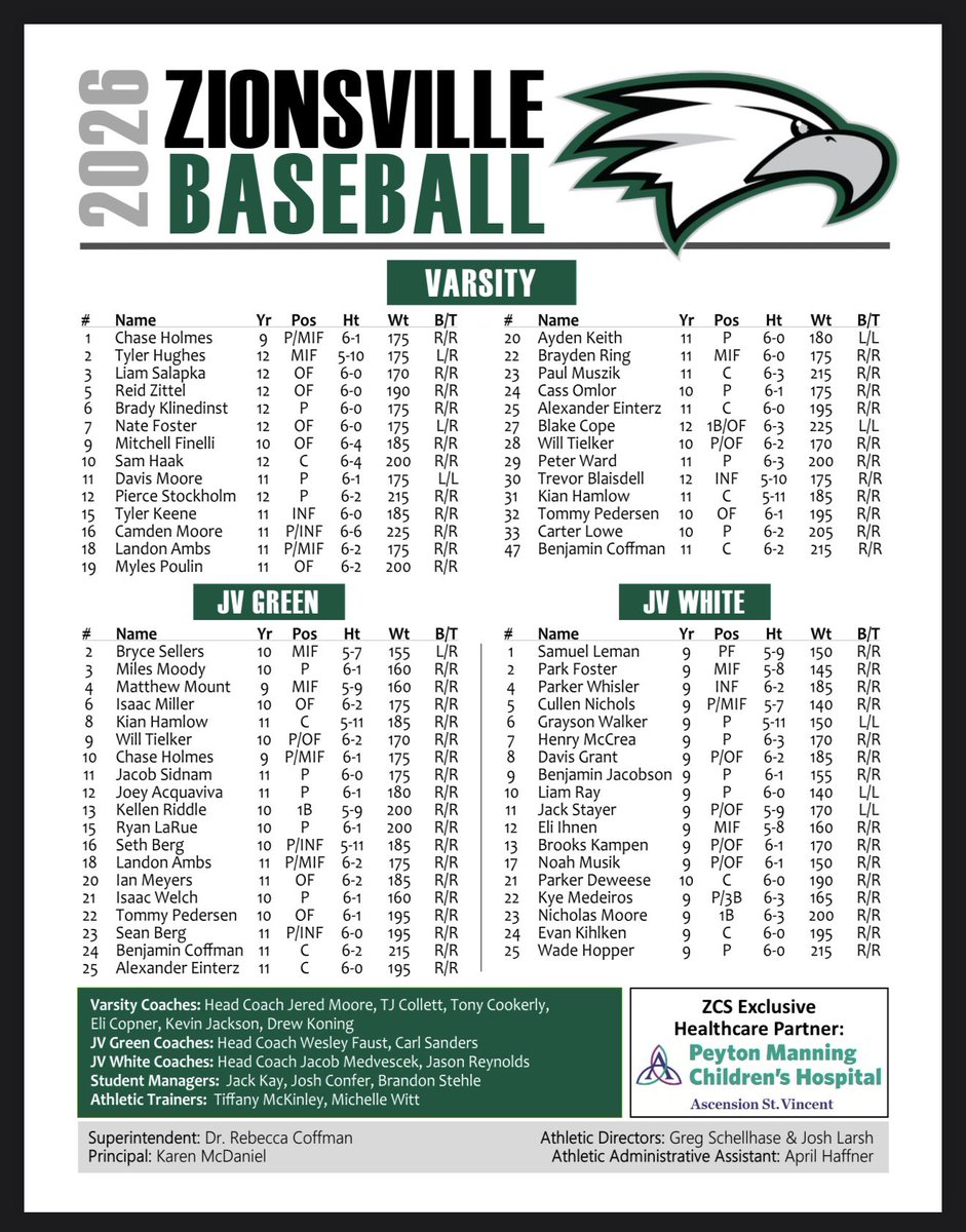 Zionsville Baseball tweet media