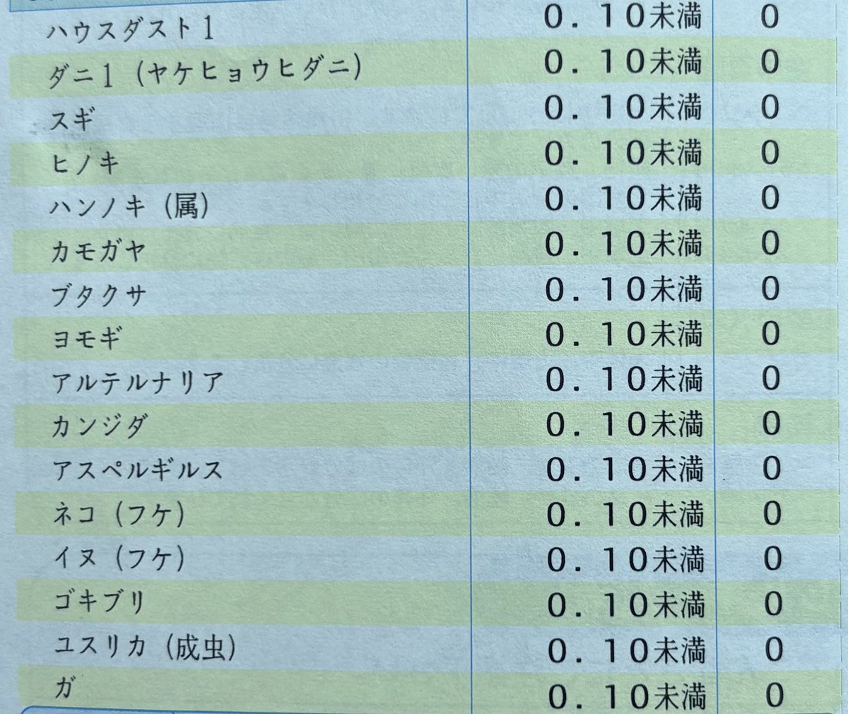 り　お　ん tweet media