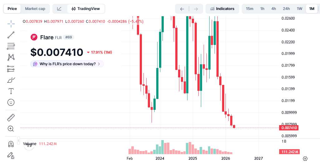 CryptoMes tweet media