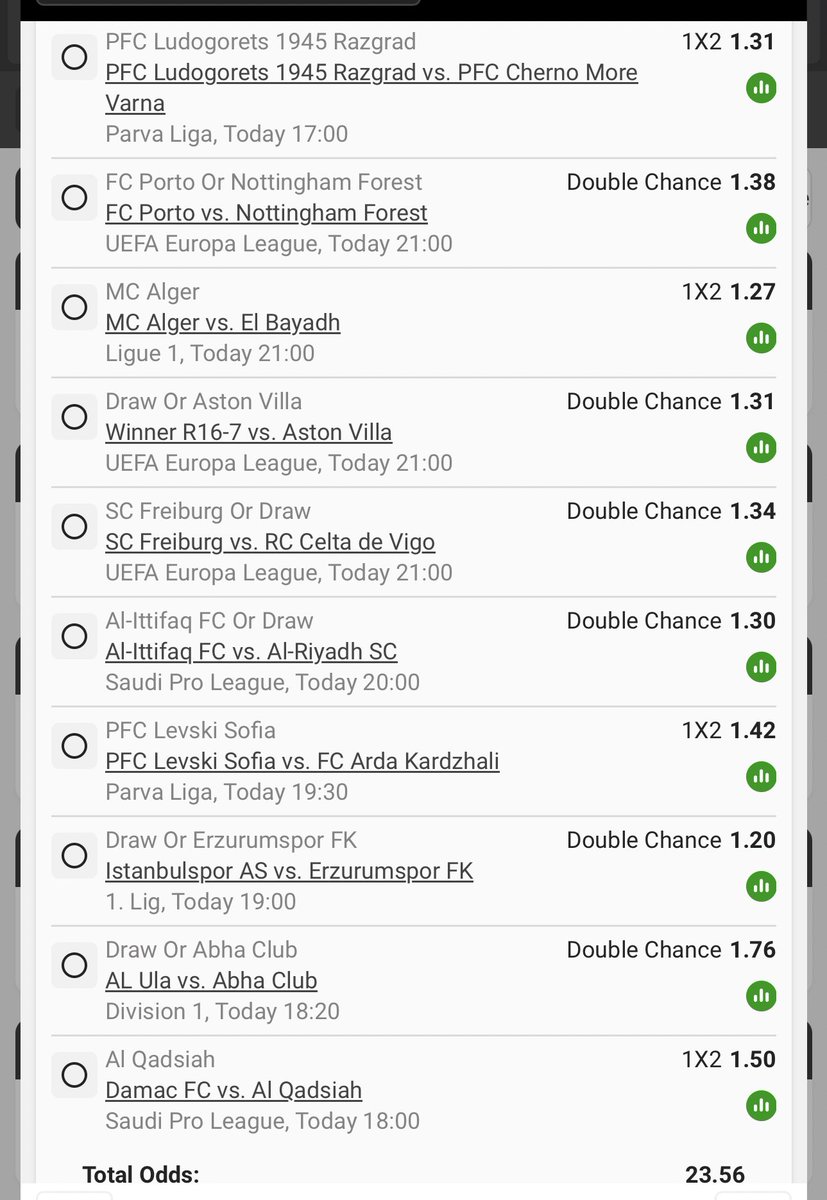 Thursday Task Force ⚽️👀⚽️

I just placed a bet with Betway. Tap here to copy my bet or search for this booking code in the Multi Bet betslip BW4C8405EB betway.co.za/book-a-bet-res…