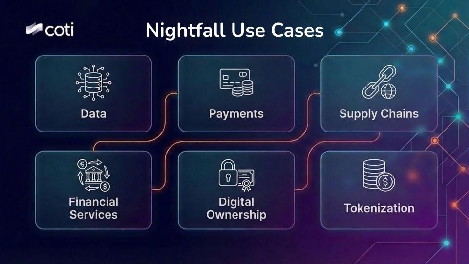 COTI Foundation tweet media