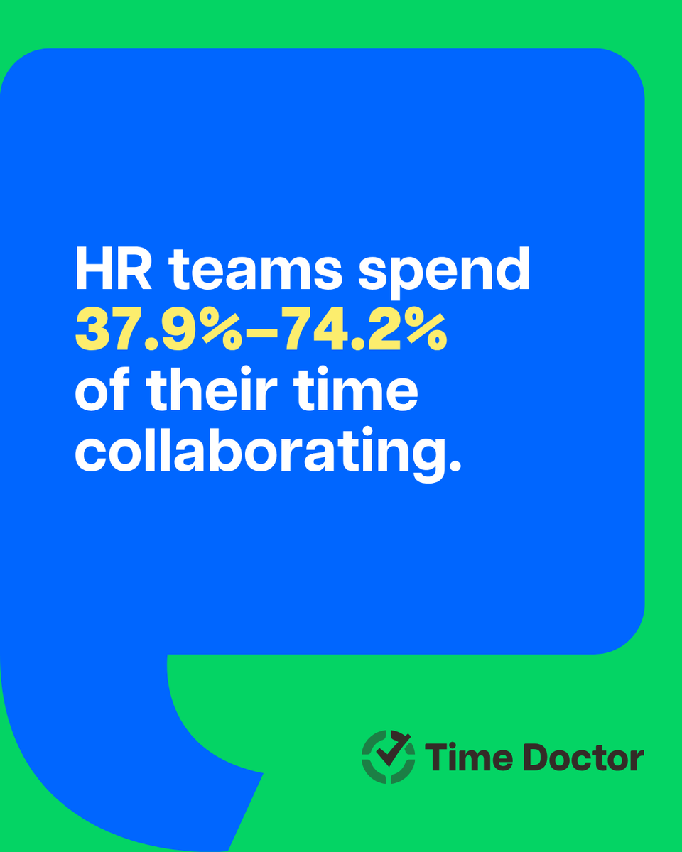 ManageYourTime's tweet photo. “HR teams spend… 37.9% to 74.2% of time collaborating.”

That’s not inefficiency.
That’s how HR work actually happens.

The real issue is how we measure it.

Read more here: https://t.co/JpxborPJkh https://t.co/7AvNLQIuQf