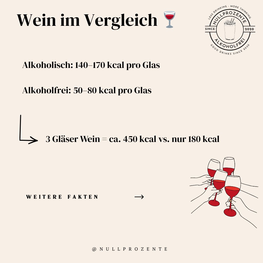 Nullprozente tweet media