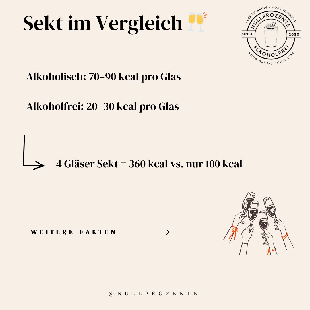 Nullprozente tweet media