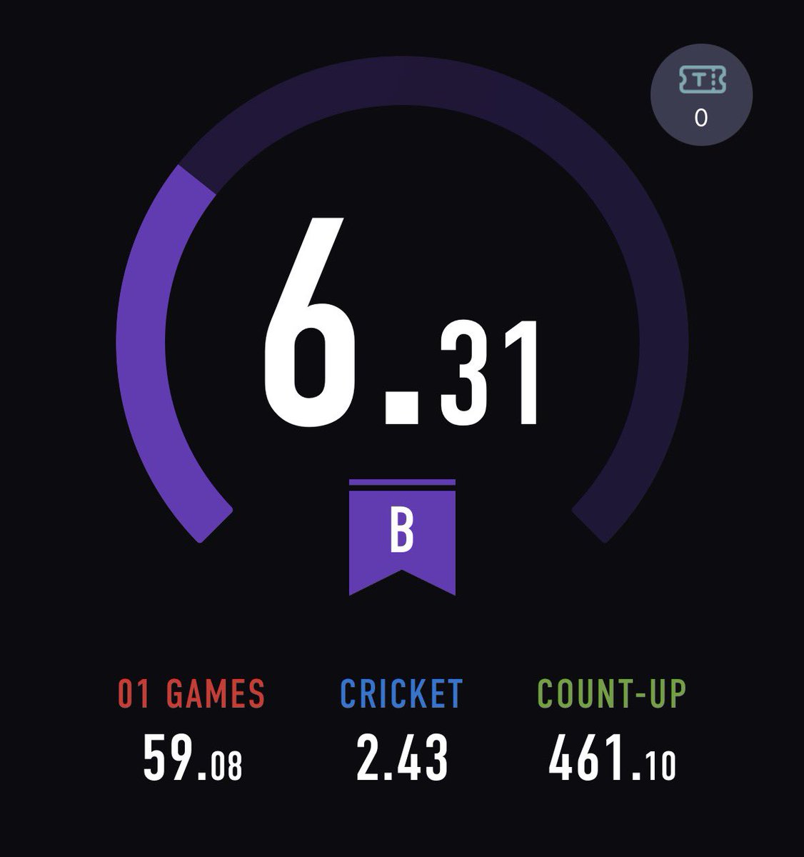 ゆうまa.k.a 919 tweet media