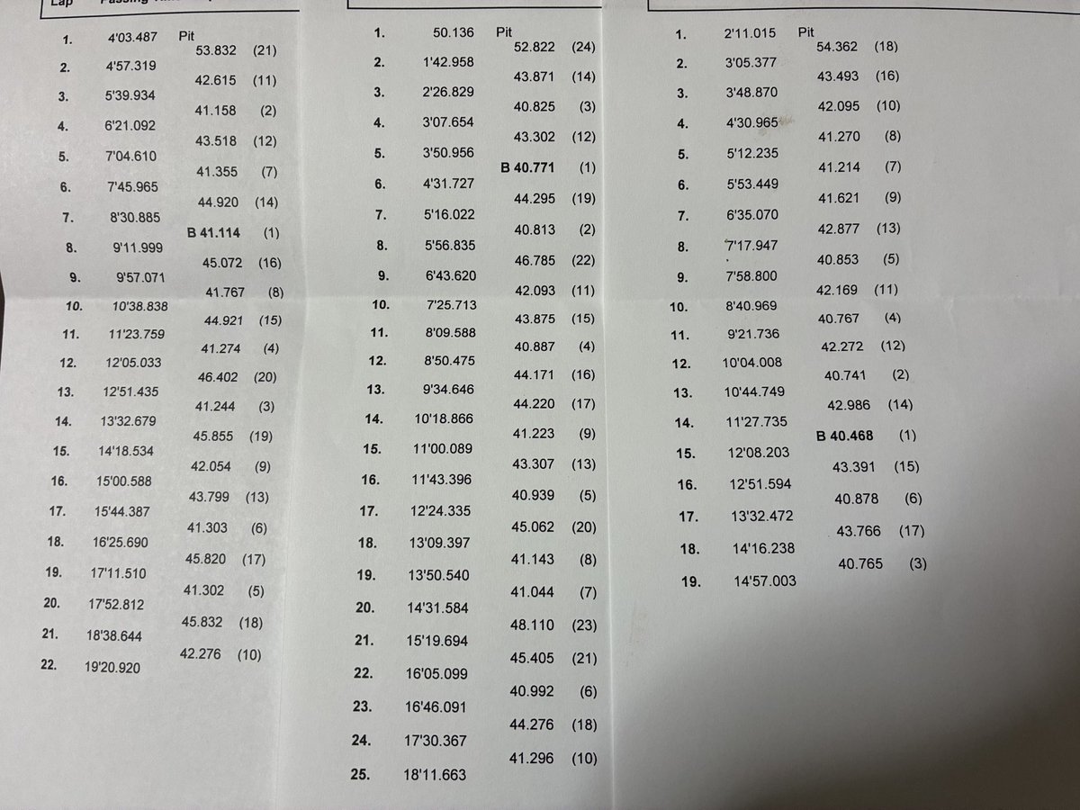 やーまん🇯🇵super🔩way tweet media