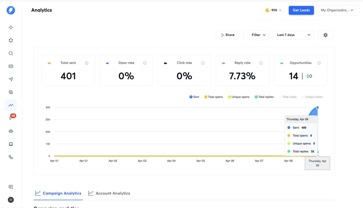 seo_torch tweet media